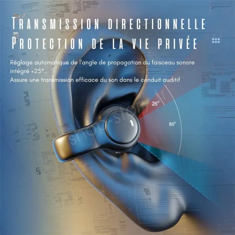 Écouteurs Bluetooth sans fil - Blanc-3