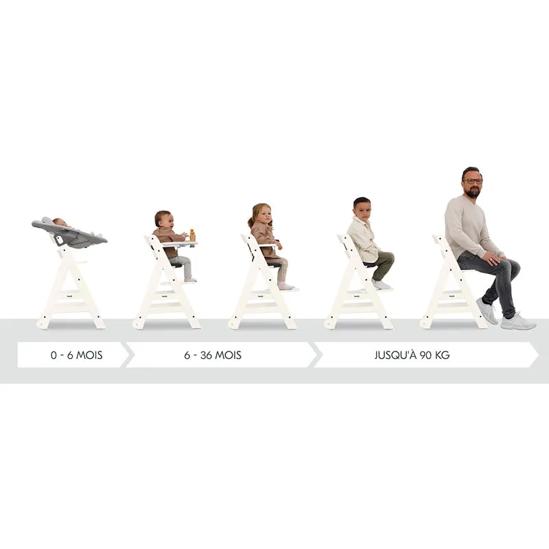 Chaise haute Beta+ avec harnais Whitewashed - 6m+-7
