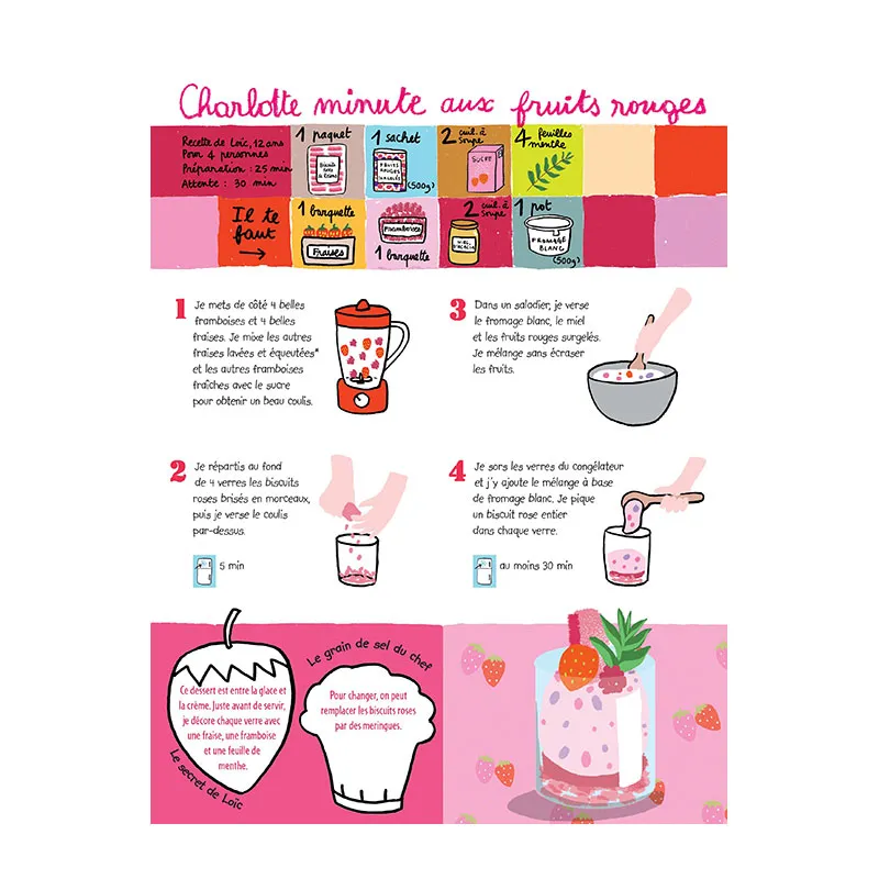 C'est délicieux ! Les fruits et les légumes - 6+-4