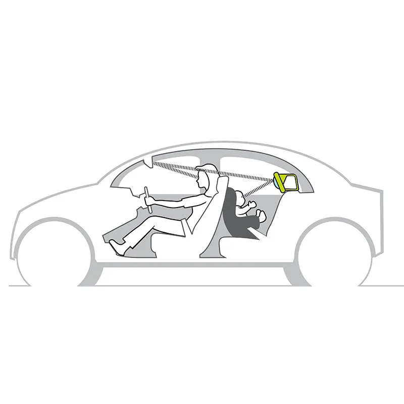 Centre d'activités pour voiture Koala - 0m+-2