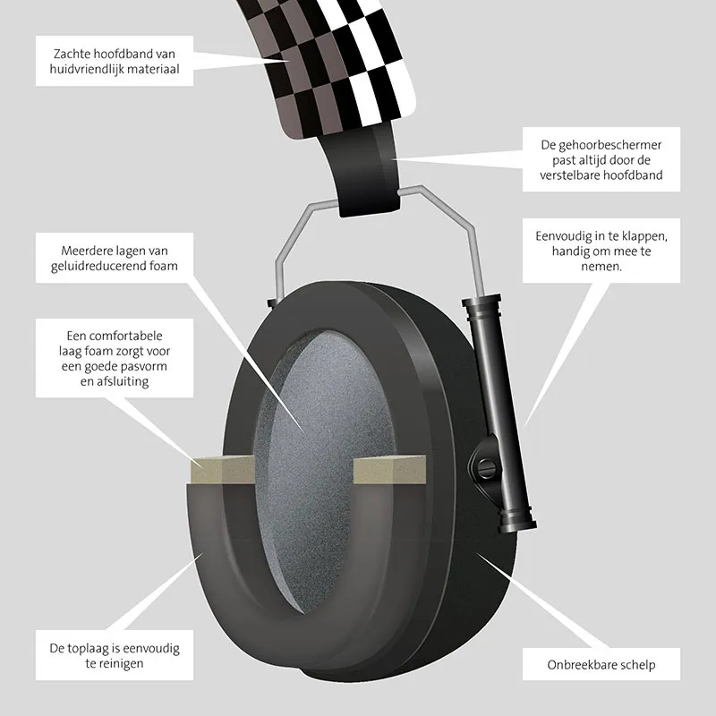 Casque anti-bruit - Noir-4