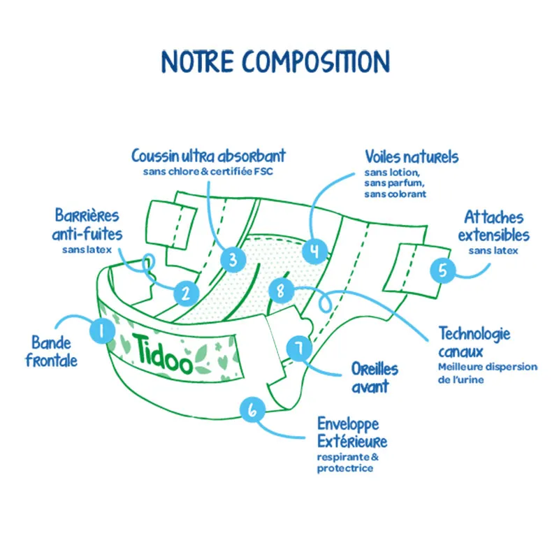48 Couches Ecologiques T1/2-5kg Sans substances nocives-1