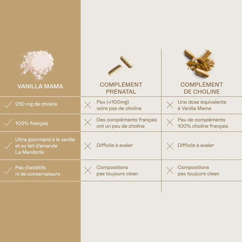 Poudre pré-natal Vanilla Mama - 112g-7