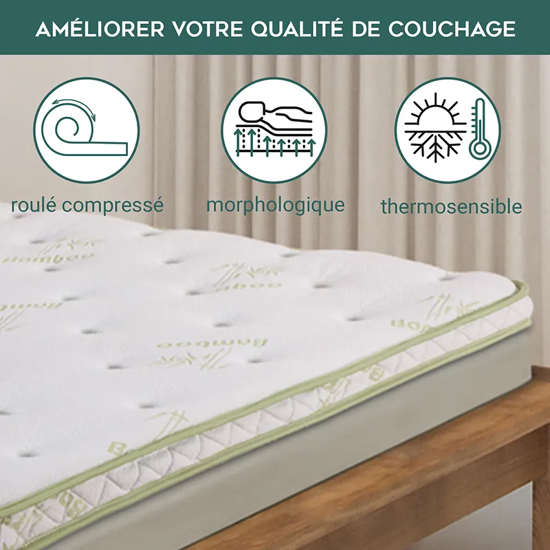 Surmatelas Bamboo-2