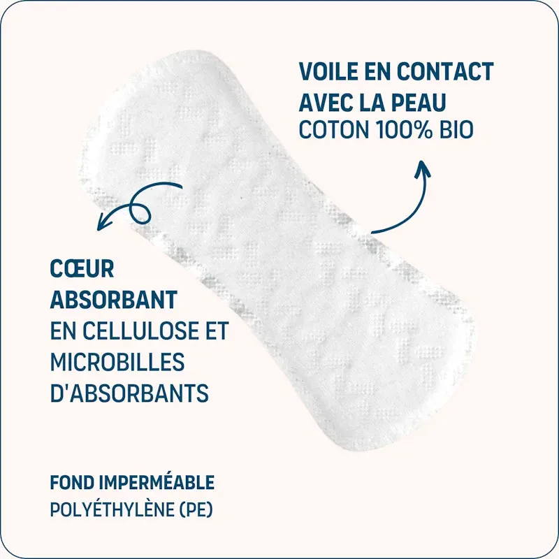 Protège Slips Fuites urinaires Coton BIO - 2x22-1