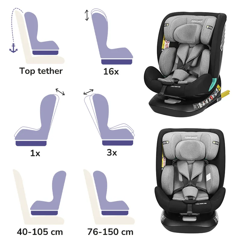 Siège-auto I-SIZE/ISOFIX Hero 360° 40-150cm - Gris/Noir -9