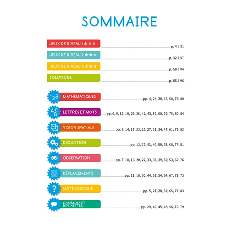 Mon gros cahier de logique du CP au CE2 - 7+-1