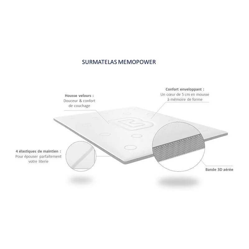 Surmatelas Memopower Enfant-4