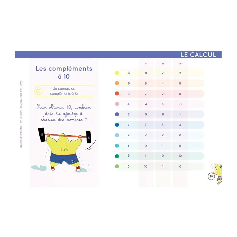 Chevalet de 100 fiches Français & Mathématiques - GS/CP/CE1-2