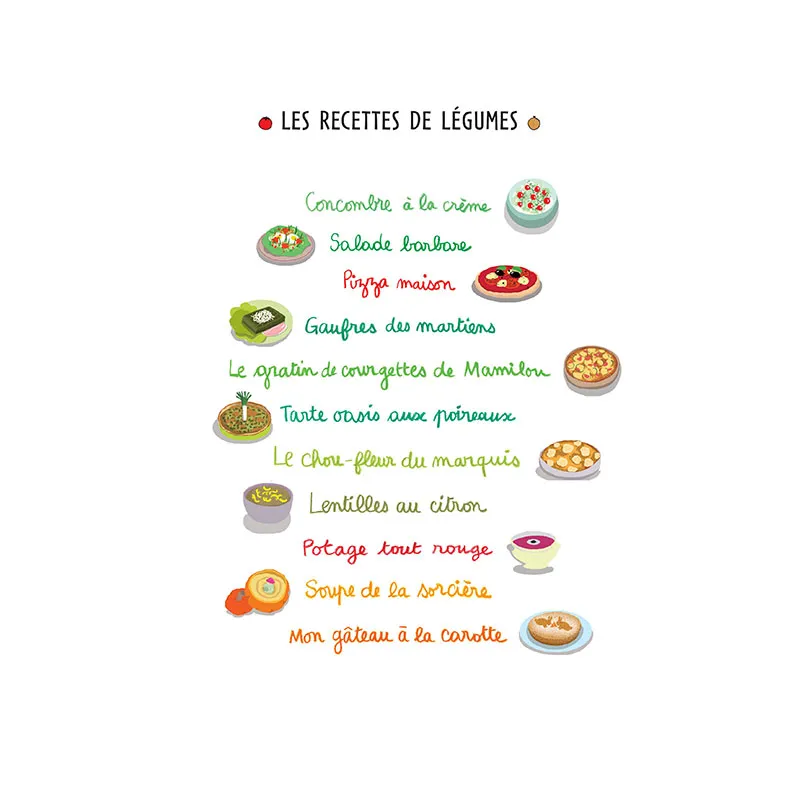 C'est délicieux ! Les fruits et les légumes - 6+-3