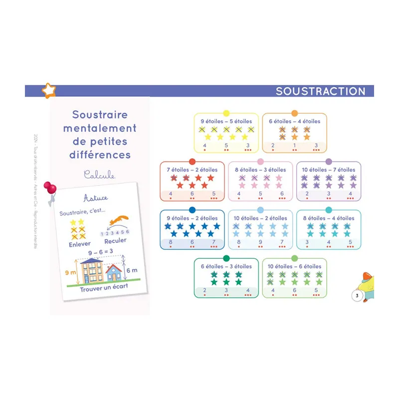 Chevalet de 100 fiches Savoir jongler en calcul - CP/CE1/CE2-3
