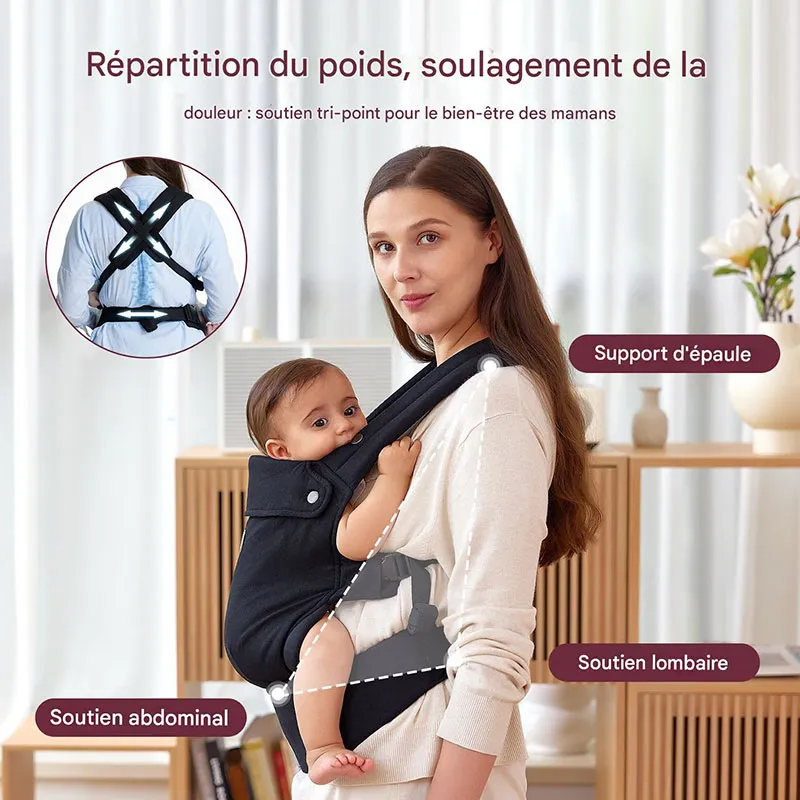 Porte-bébé Momcozy Noir - 0m+-6