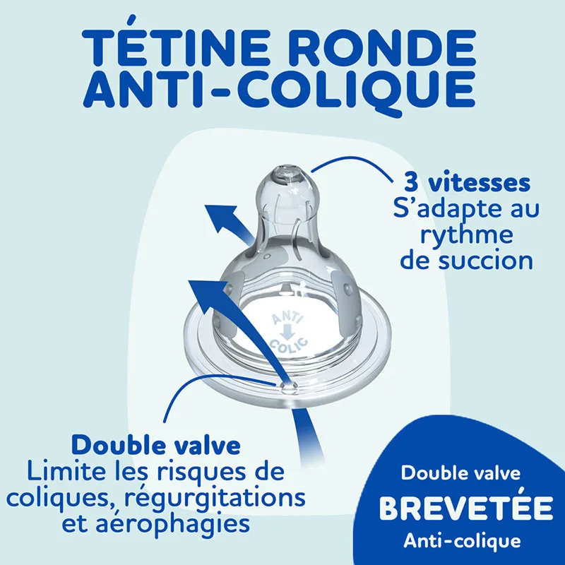 Coffret 3 Bibs anti-coliq. Tétines rondes 270ml déb.2 Minnie Rose - 0m+-2
