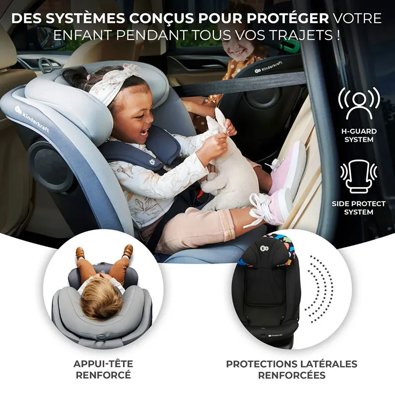 Siège-auto 360° I-Grow i-Size/Isofix 40-150 cm - Happy Shapes-6