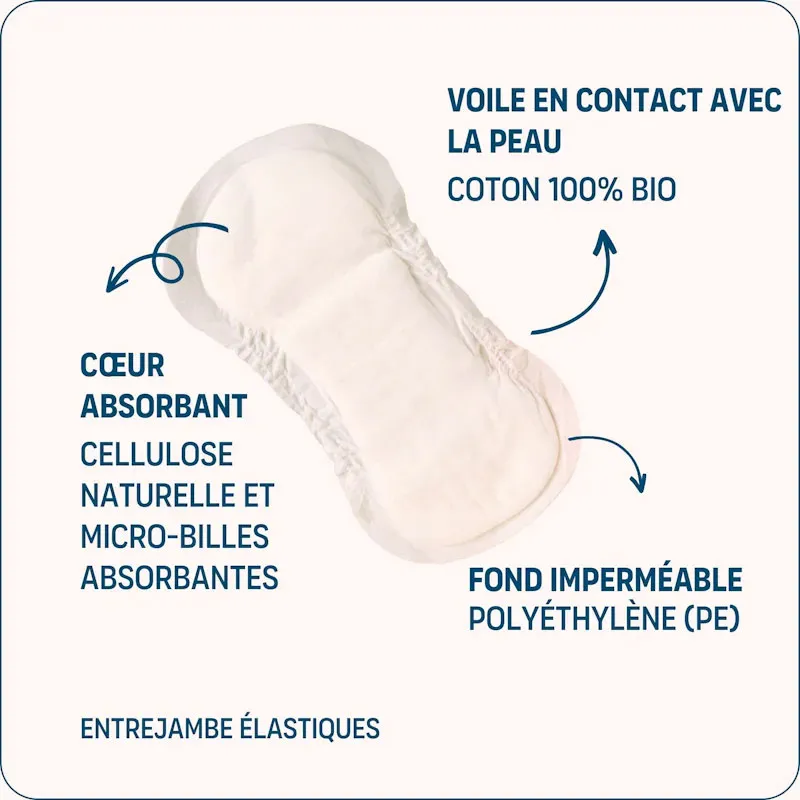 Serviettes Maternité post partum Coton BIO - 2x10 -1