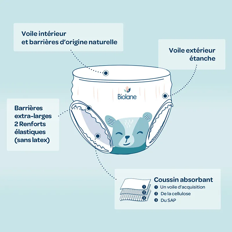 Culottes naturelles T.5/12-18kg - 3x40-2