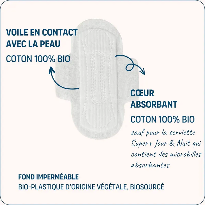 Serviettes normal jour Coton BIO - 2x10-1