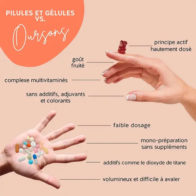 Trust your gut Vinaigre de cidre Bien-être intestinal/Detox - 60 Gummies-4
