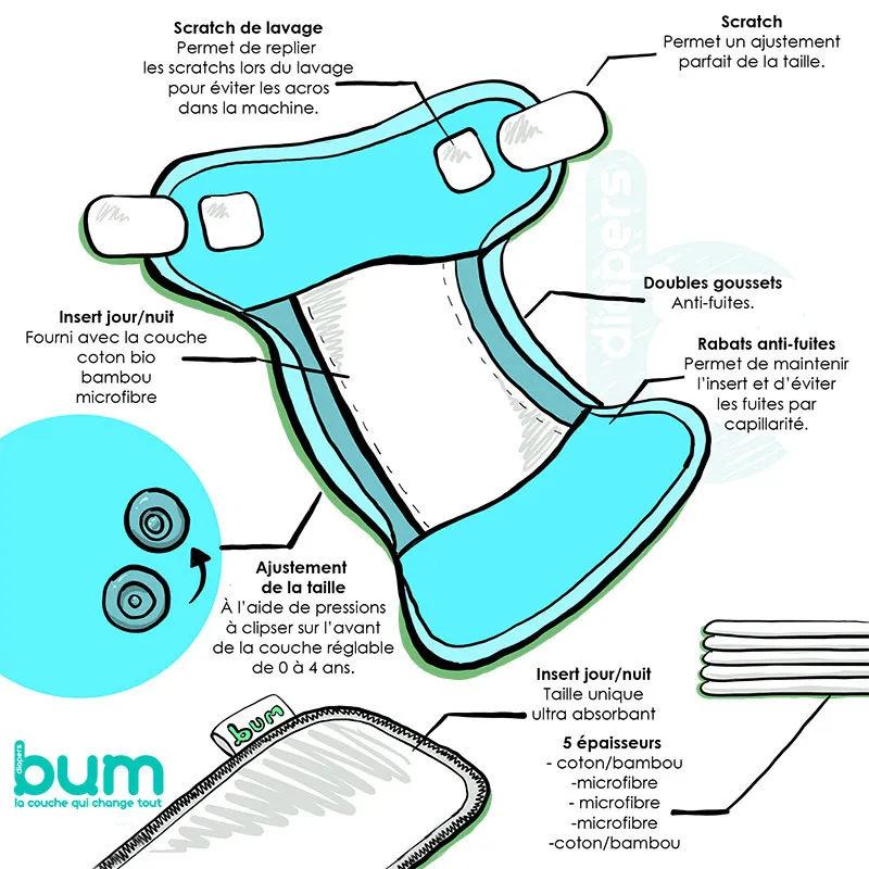 Couche lavable ajustable + 1 Insert - Pieuvre - BUM DIAPERS-7