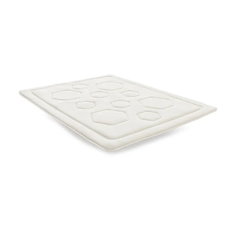 Surmatelas Premium Mém. De forme-1
