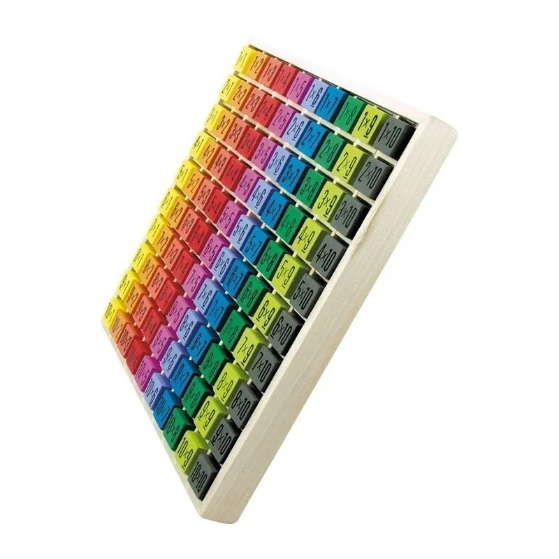 Table de multiplications - 6+-1