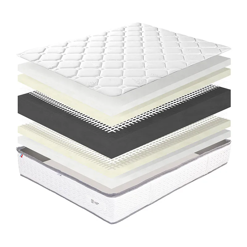 Matelas Iris 20cm mousse haute résilience + Sommier Blanc 13cm-5