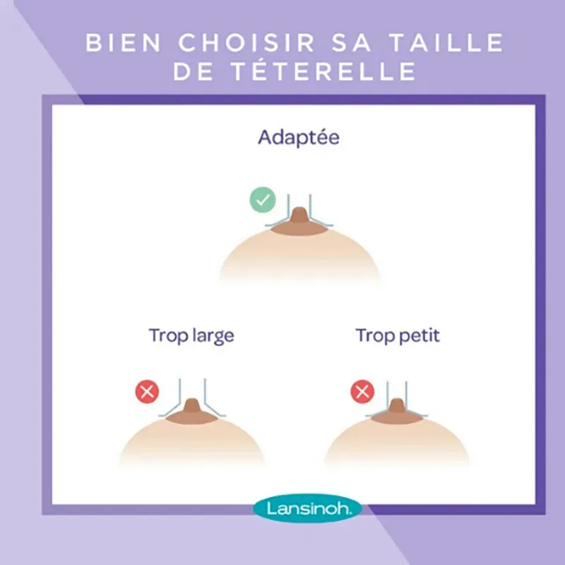 2 Téterelles Confort Fit - 2pcs-2