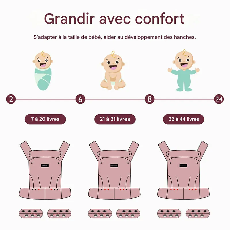 Porte-bébé Coton Kaki - 0m+-6