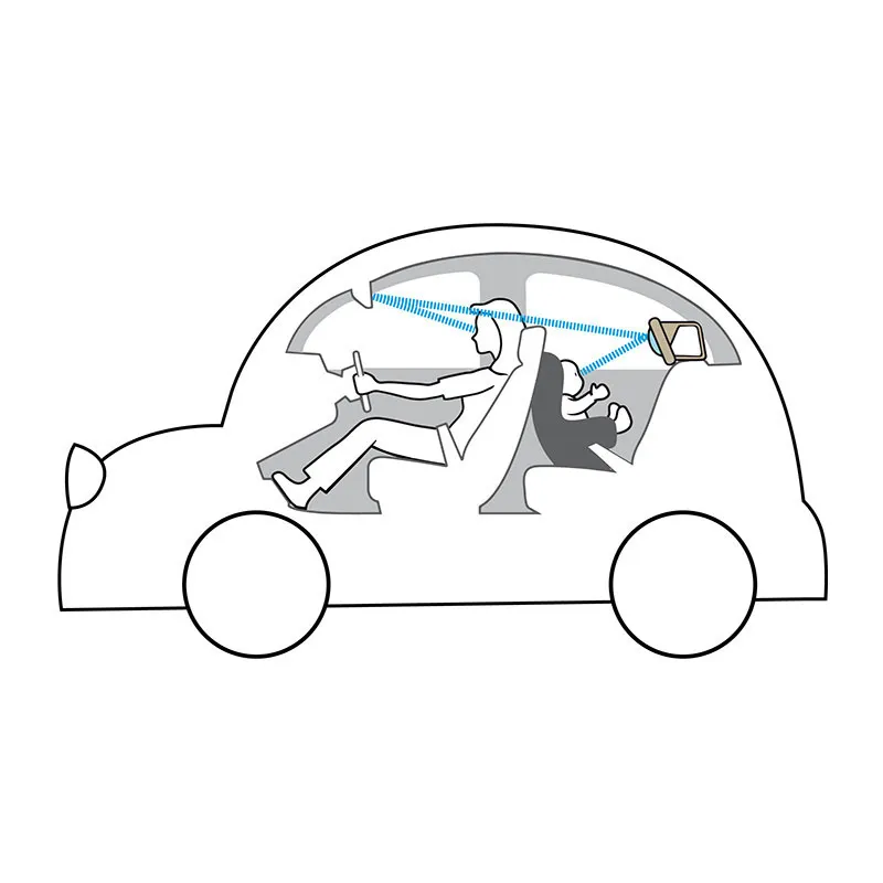 Miroir de voiture Koala - 0m+-5