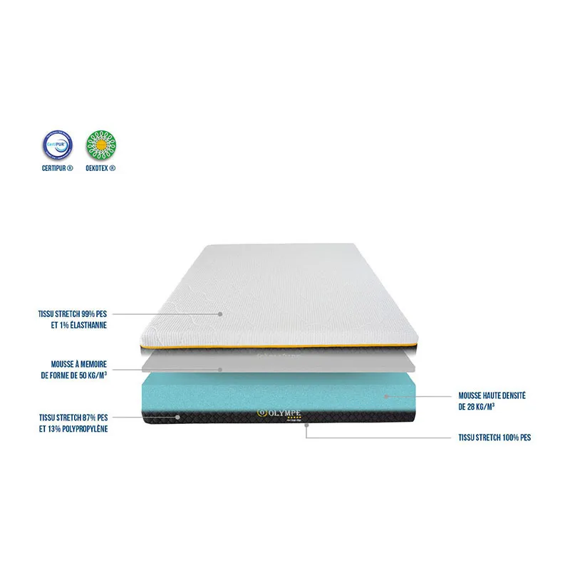 Matelas Mémoire de forme Olympe-2