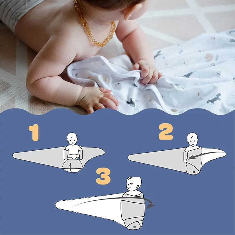 Couverture miracle d'emmaillotage Happy Box Coton - 0m+-4