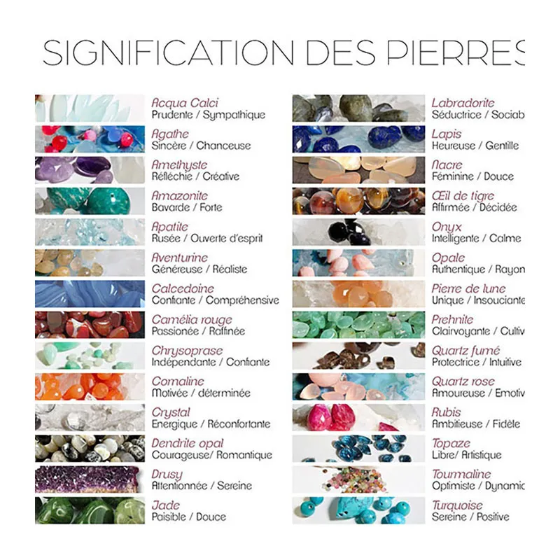Collier Petit étoile Calcédoine Bleu - Laiton doré-1