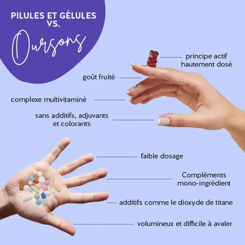 You Glow Girl Skin Vitamin pour la Peau avec Acide hyaluronique - 60 Gummies-4