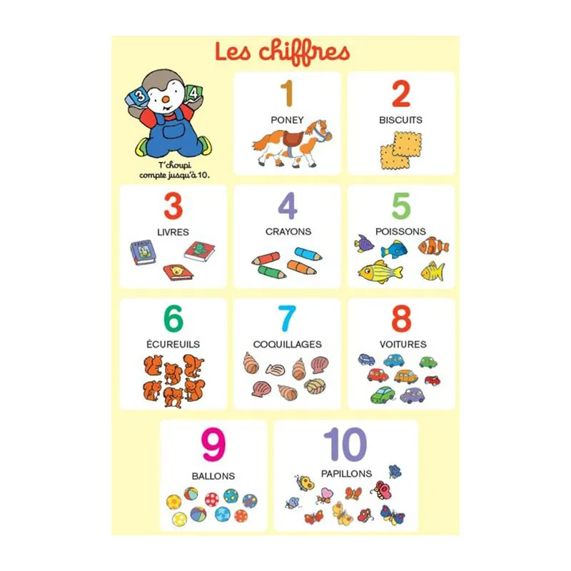 T'Choupi Mes posters de la maternelle - 36m+-2