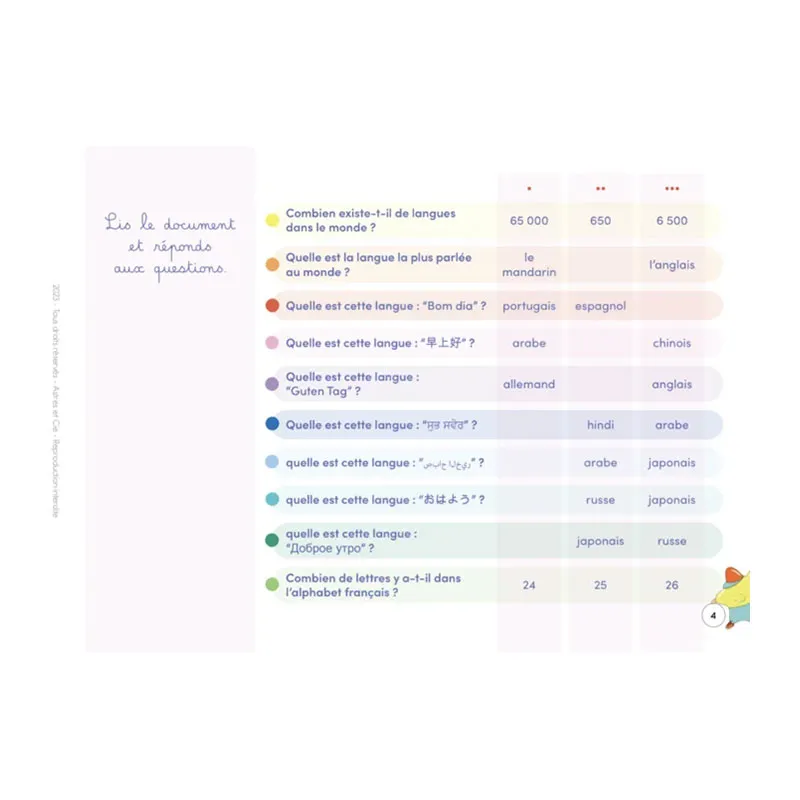 Carnet À la découverte du monde - CE2/CM1/CM2-9