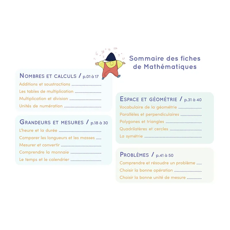 Chevalet de 100 fiches Français & Mathématiques - CE2/CM1/CM2-2