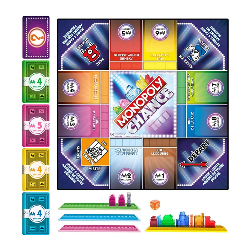 Monopoly Chance - 8+-1