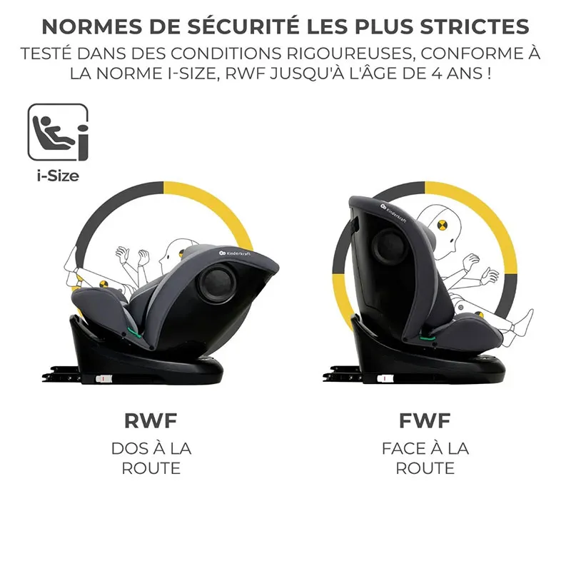 Siège-auto 360° I-Grow i-Size/Isofix 40-150 cm - Happy Shapes-2