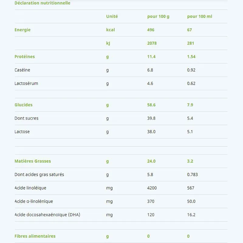 400g Boîte Lait en poudre BIO 2ème Âge - 6-12m-1