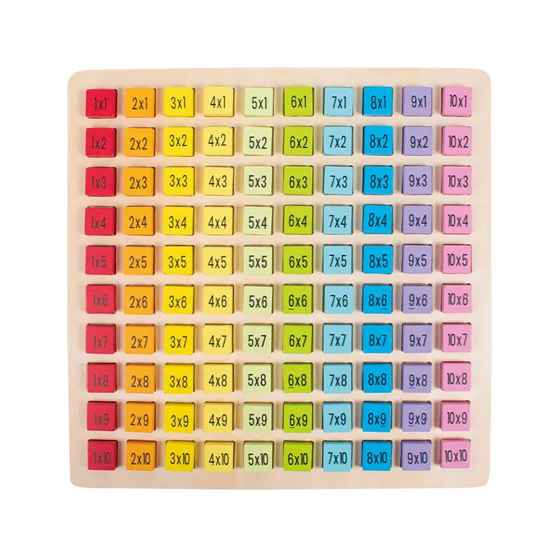 Table de multiplication Bois - 25x25cm-0