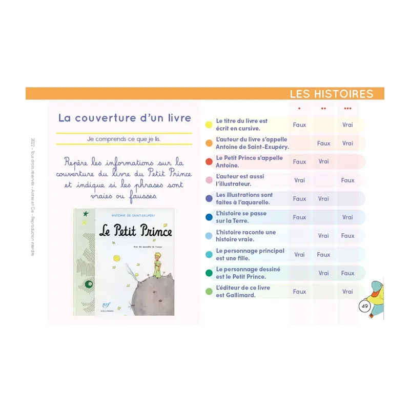 Chevalet de 100 fiches Français & Mathématiques - GS/CP/CE1-3