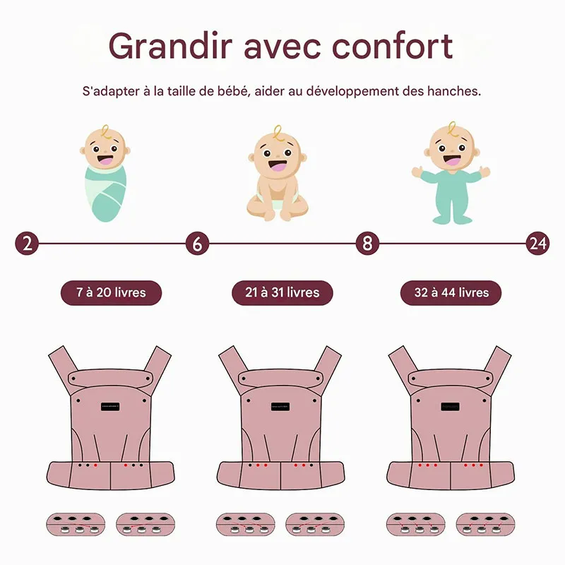 Porte-bébé Momcozy Noir - 0m+-7