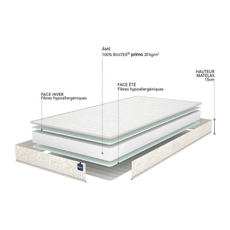 Matelas junior Primo Fair 2-5