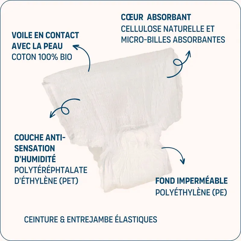 Kit premiers jours post-accouchement-1