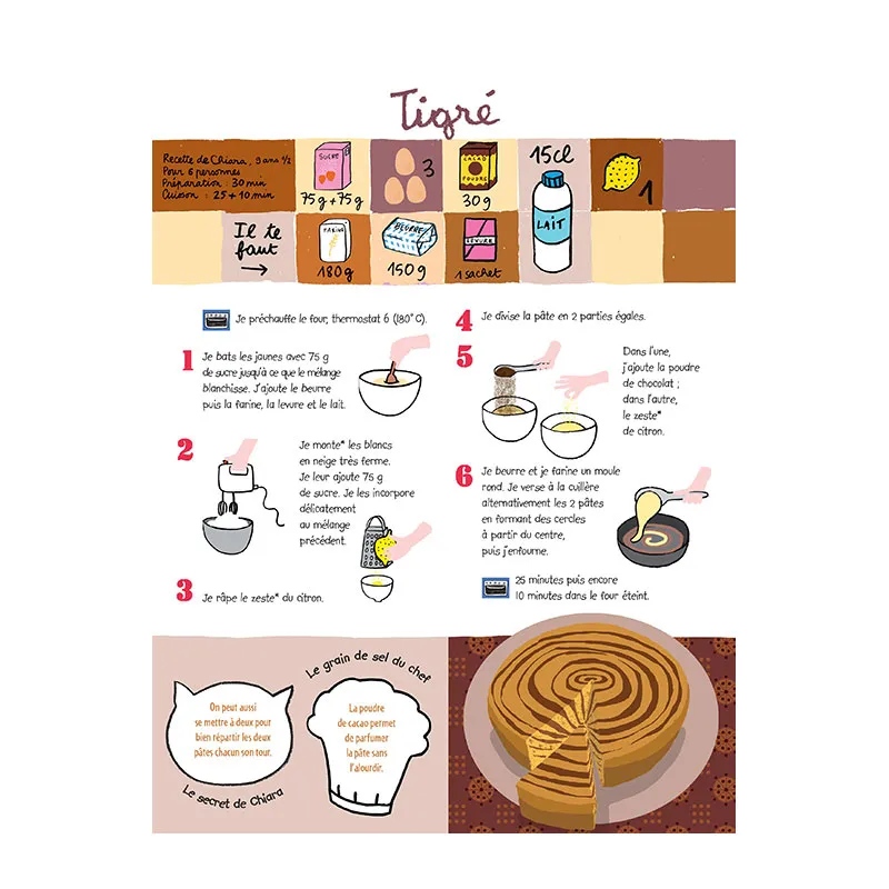 C'est délicieux ! Le chocolat et les desserts - 6+-3