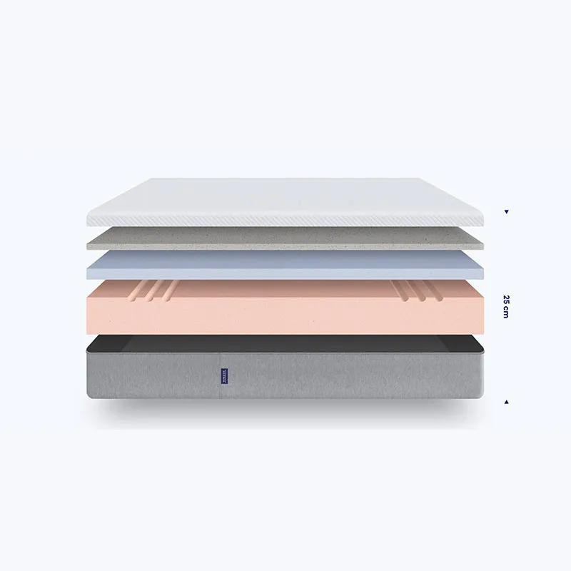 Matelas Confort Premium-2