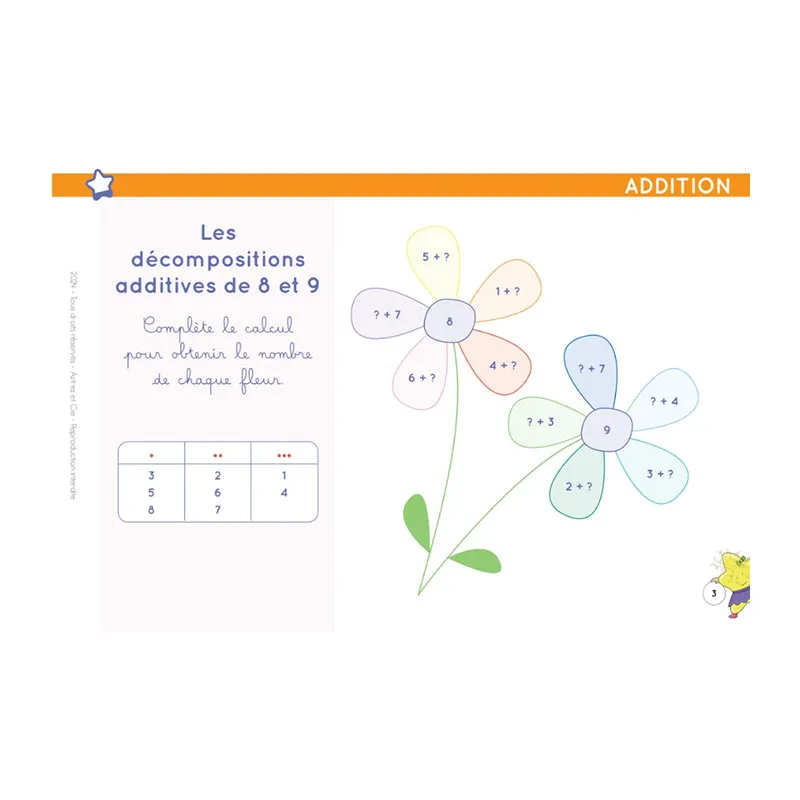 Chevalet de 100 fiches Savoir jongler en calcul - CP/CE1/CE2-1