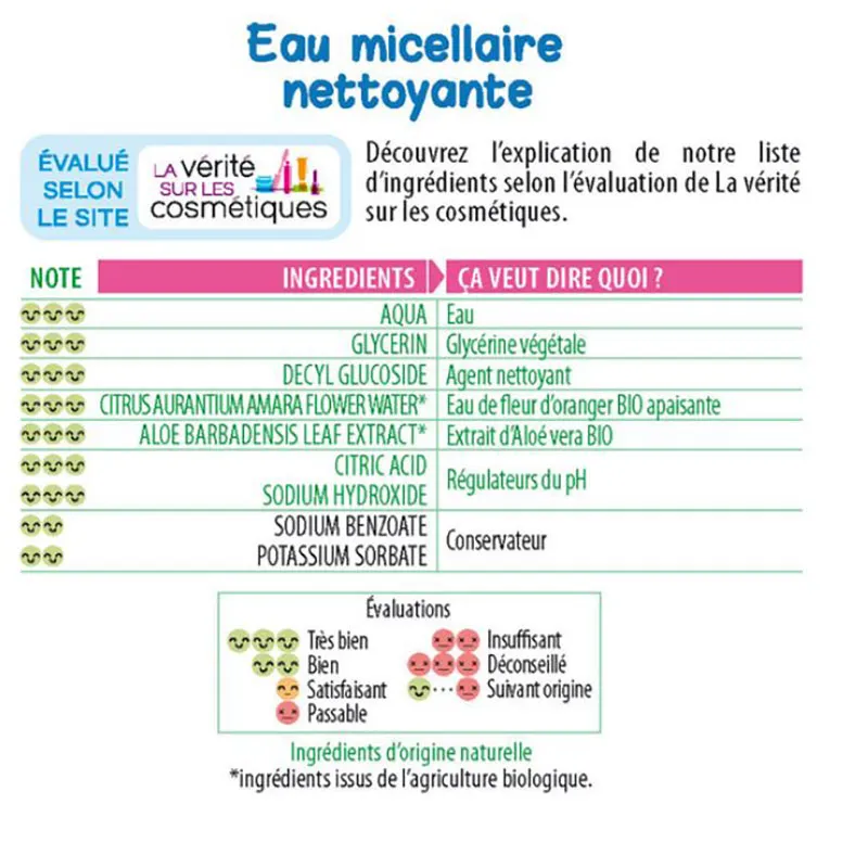 2 Eaux micellaire nettoyante BIO - 2x500ml-2