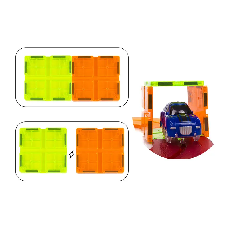 Mini circuit magnét. pour voitures - 36m+-2