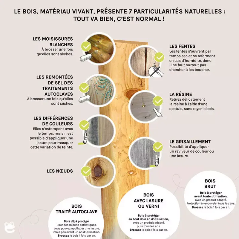 Maisonnette Marina - 36m+-14